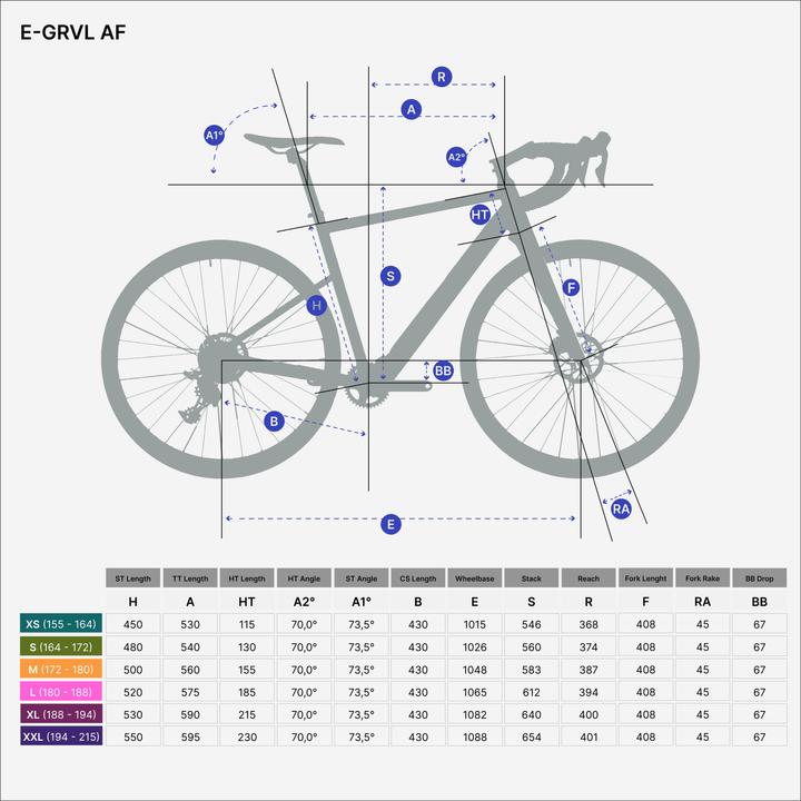 Actual product image Van rysel E-gravel bike - E-GRVL AF HD X35