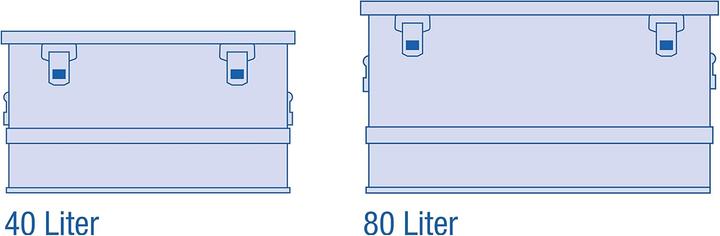 Immagine prodotto Alutec Scatola in alluminio Basic 40