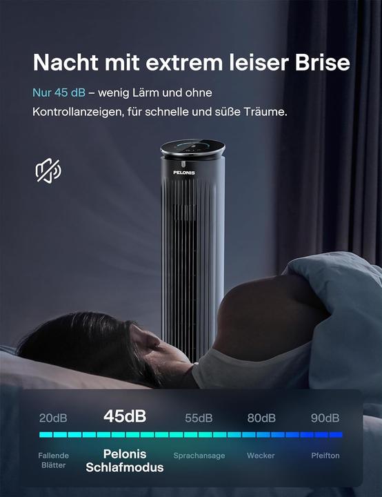 Actual product image Pelonis Tower fan (63 dB)