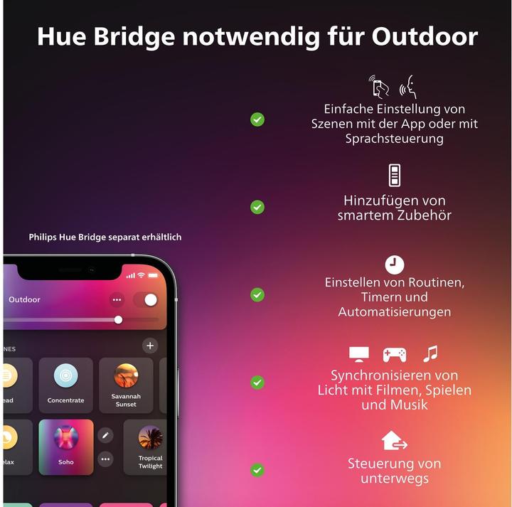 Actual product image Philips Hue Appear (1200 lm, IP44)