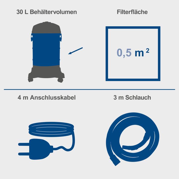 Actual product image Scheppach NTS30 Premium (Wet dry vacuum cleaner)
