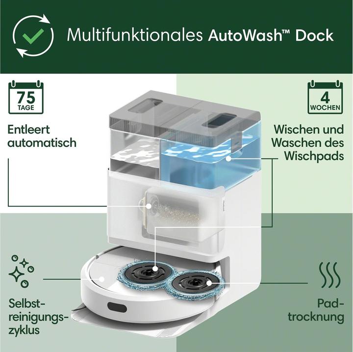 Actual product image iRobot Roomba Plus 405 Combo + AutoWash Dock (Vacuum mopping robot)