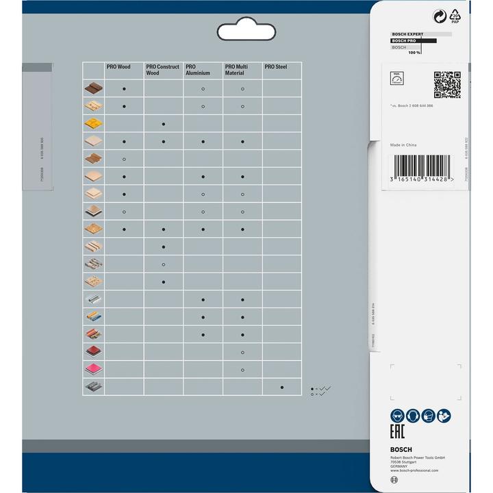 Productafbeelding Bosch Professional Zubehör Optiline Hout