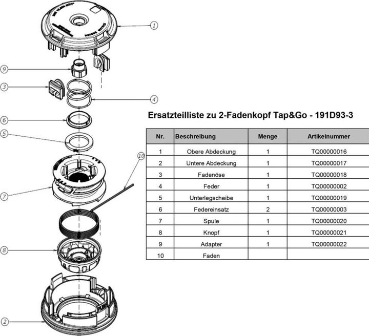 Actual product image Makita 2-strand head Tap&Go Ø 130 mm 2,4 mm ( 191D93-3 ) for petrol scythe EBH341U, EM4350, EM4351U,... (Weed whacker, Trimmer line + line spool)
