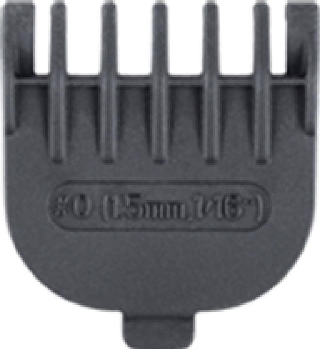 Actual product image Remington Multi Grooming Kit