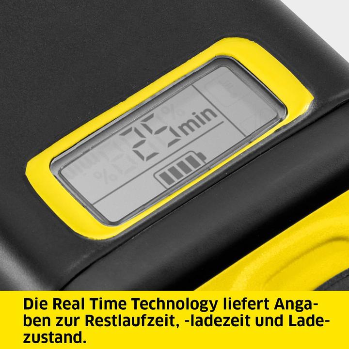Produktbild Kärcher Starter Kit (18 V)