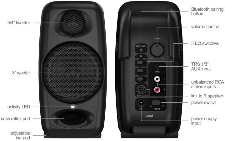 Actual product image IK Multimedia iLoud Micro Monitor (Active, Pair, 2x 50 W)