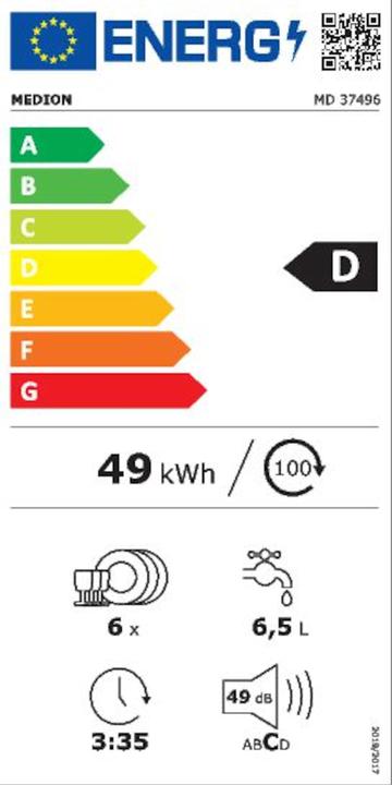 Energy Label Medion DWT60