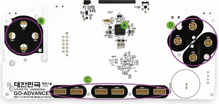 Immagine prodotto Odroid Scheda per ODROID-GO ADVANCE