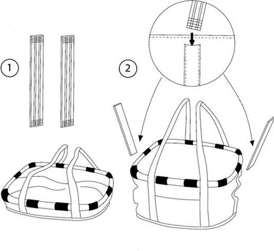 Produktbild KlickFix Reisenthel Bikebasket Margarite (15 l)