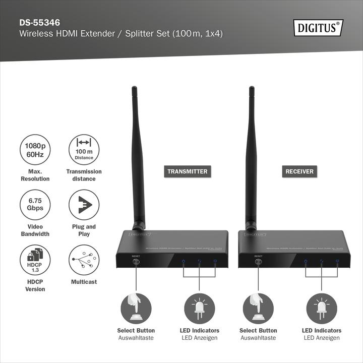 Actual product image Digitus Wireless HDMI Extender / Splitter Set (100 m, HDMI 1.4a)