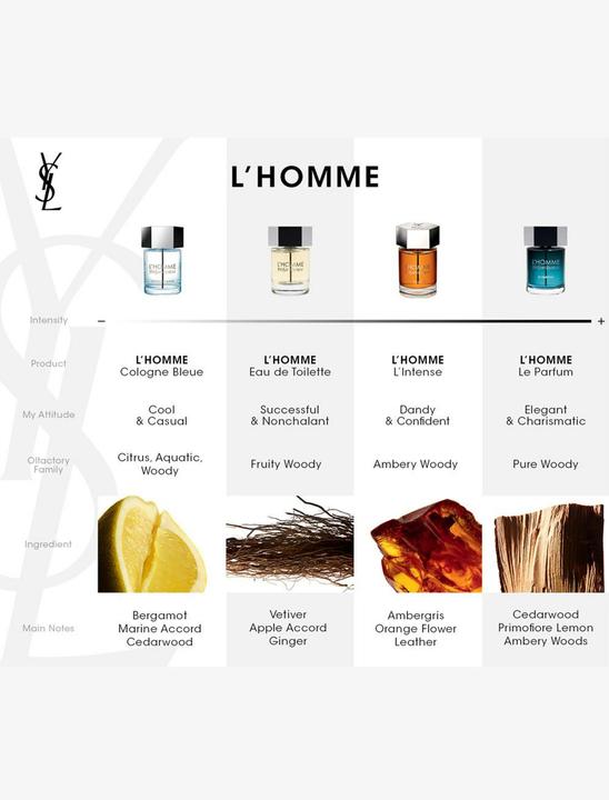 Produktbild Yves Saint Laurent L’Homme Le Parfum (Eau de Parfum, 60 ml)