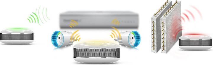 Immagine prodotto Fibaro sensore di fumo
