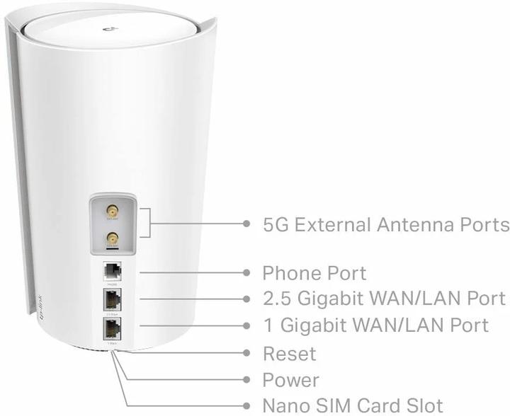 Actual product image TP-Link 5G Router Deco X80-5G