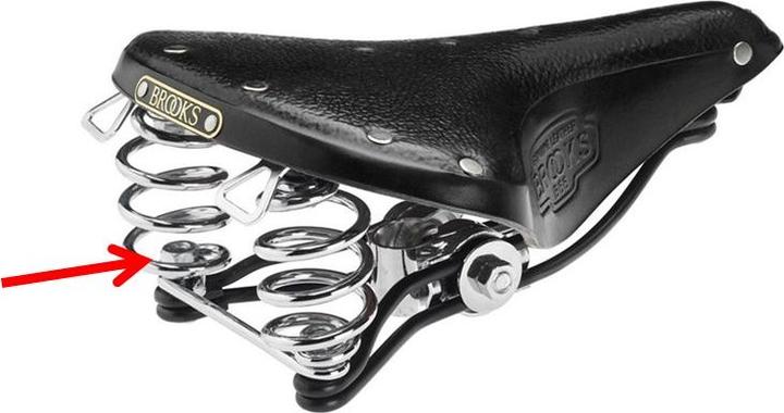 Brooks England 9/32" Groove - Zinc All Sprung saddles
