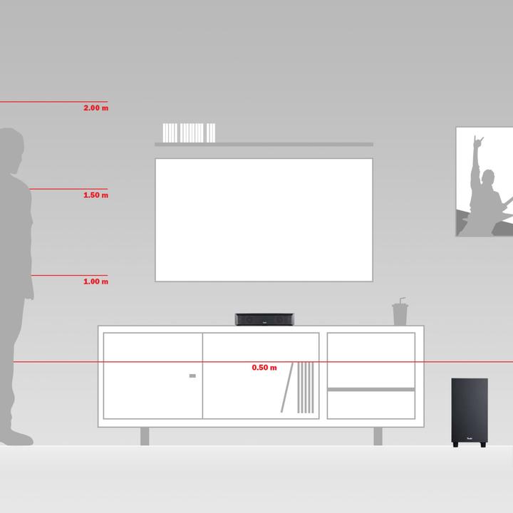 Immagine prodotto Teufel Cinebar ONE+ (con subwoofer T6) (7.1 canali)