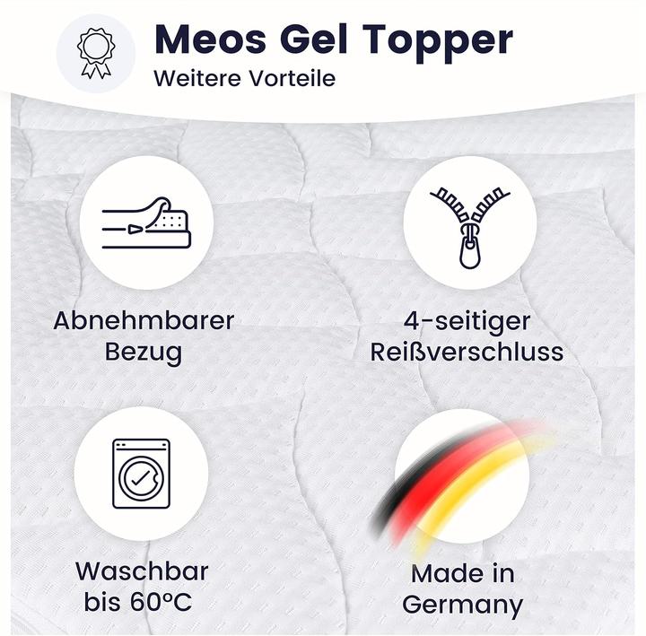 Produktbild Meos Matratzenauflage (160 x 200 cm)