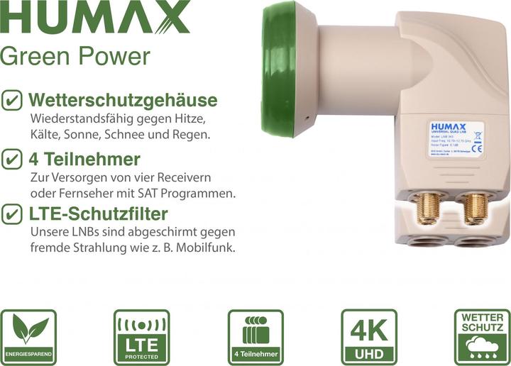 Produktbild Humax Green Power Quad-LNB (Quad LNB)