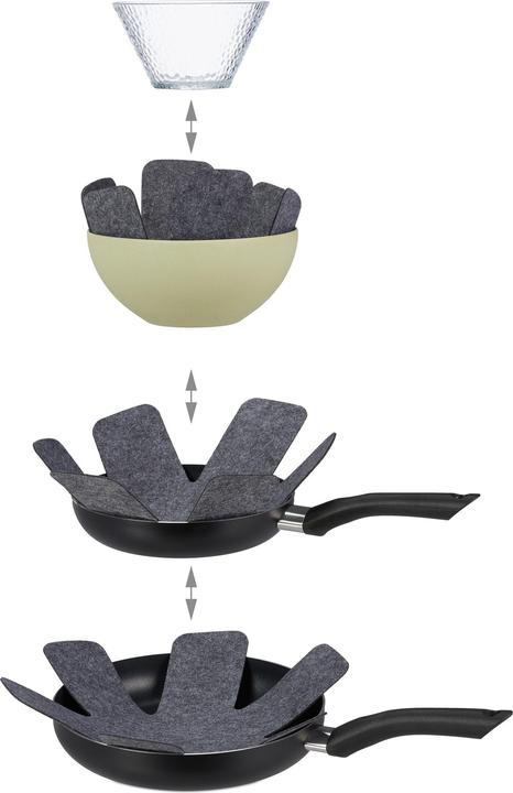 Immagine prodotto Relaxdays Protezione per padelle