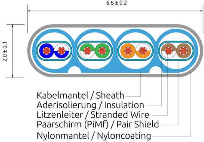 Productafbeelding Wirewin Netwerkkabel (STP, CAT6, 5 m)