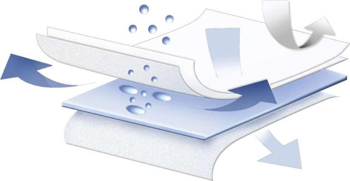 Image du produit Kuli-Muli Matelas pour enfants Super Comfort (60 x 120 cm)