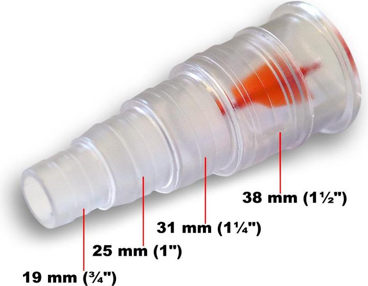 Actual product image SunSun Spare Part CUV-136 Flow Meter 36W Clarifier UVC Device