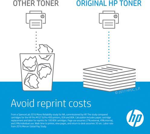 Productafbeelding HP 131a (M)