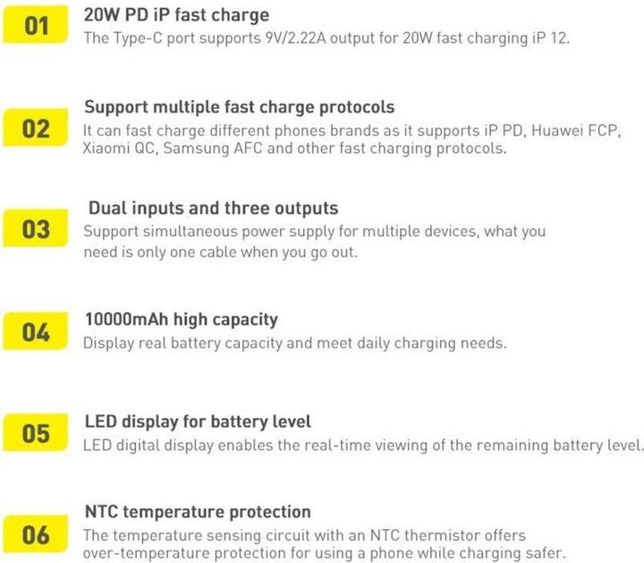 Image du produit Baseus Afficheur numérique Bipow (30000 mAh, 20 W, 111 Wh)