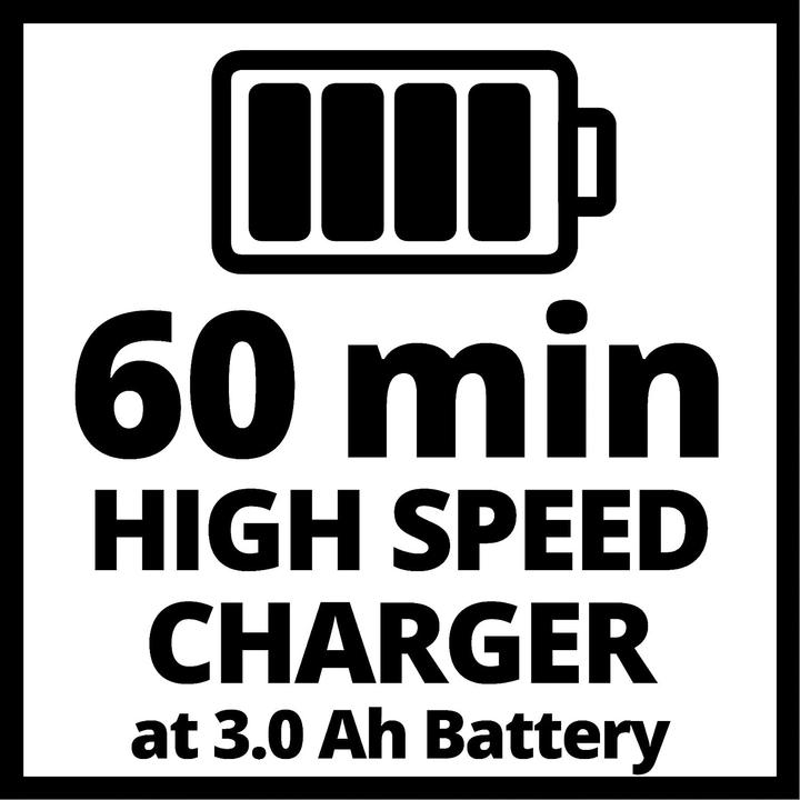 Actual product image Einhell PXC Twincharger (18 V)