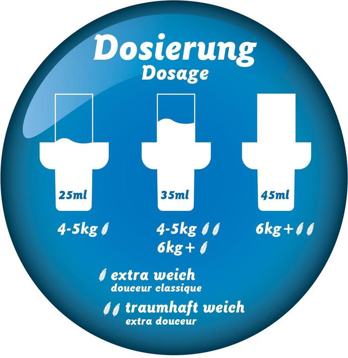 Produktbild Softlan Ultra Traumfrisch (36 Waschgänge, Flüssig)