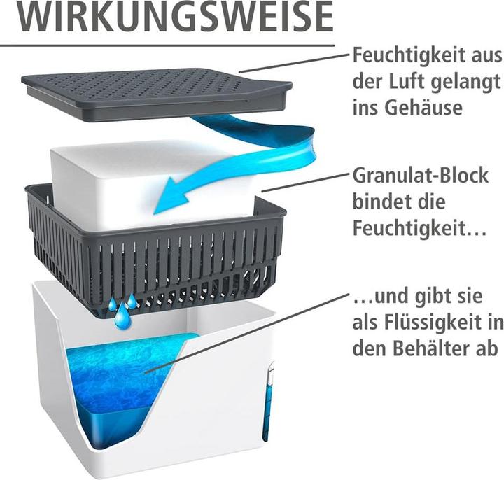 Produktbild Wenko Nachfüller (1 x)