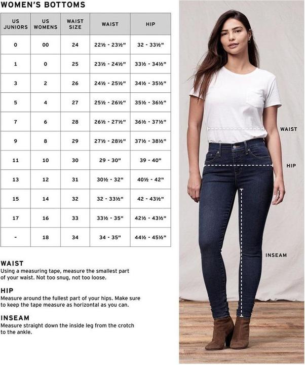 Actual product image Levis 724 Jeans High Rise Straight soft black (W28/L32)