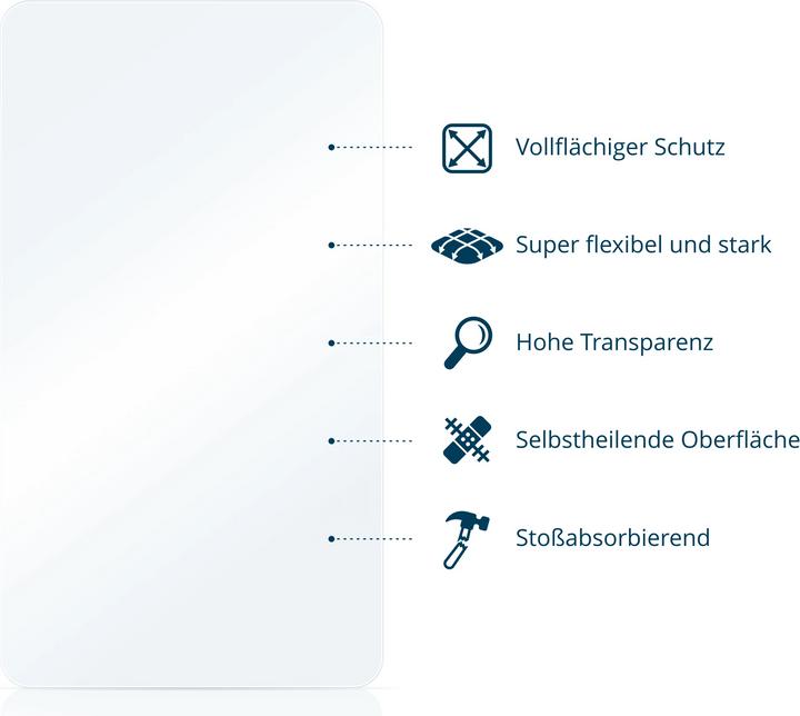 Produktbild BROTECT Fullscreen Schutzfolie Displayschutz Folie Klar Transparent (2 Stück, Google Pixel 9)