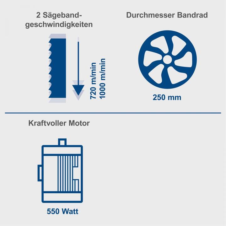 Produktbild Scheppach Bandsäge HBS261