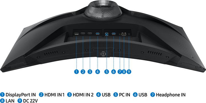 Actual product image Samsung Odyssey G6 - G65B (2560 x 1440 pixels, 32")