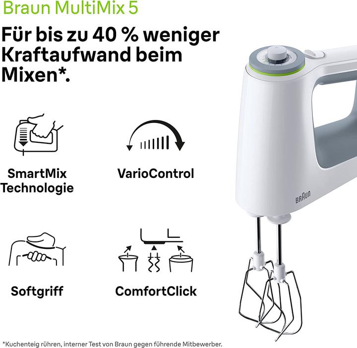 Productafbeelding Braun MultiMix 5 HM5137WH (750 W)