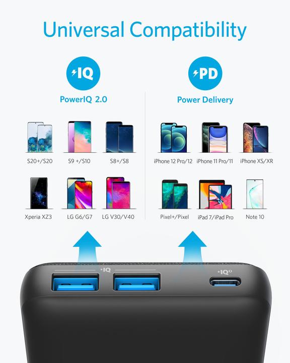 Immagine prodotto Anker PowerCore III Sense 20K (20000 mAh, 20 W, 74 Wh)