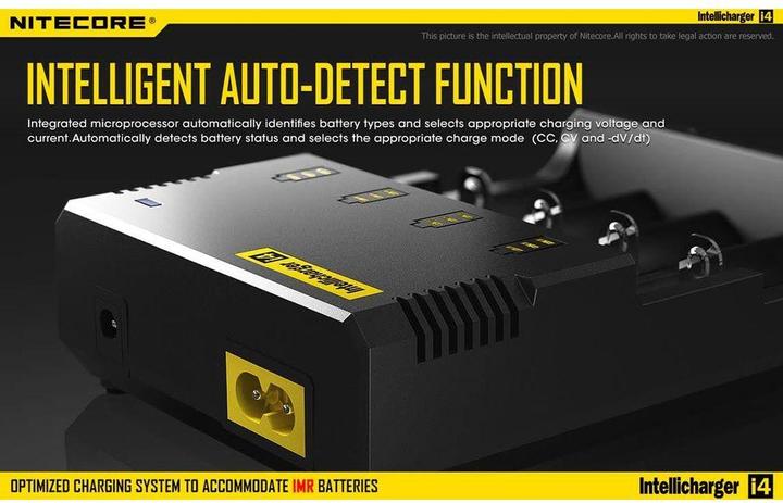 Actual product image Nitecore i4