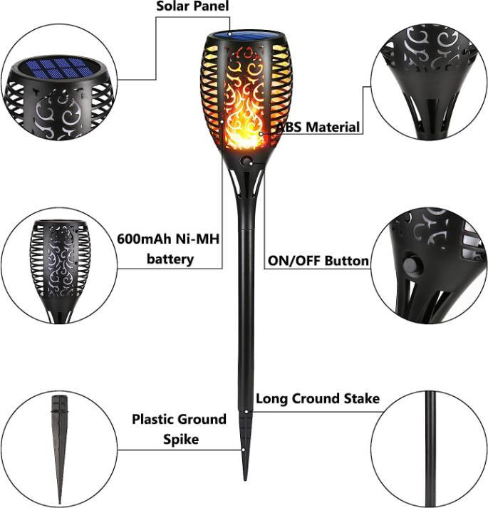Immagine prodotto Lumina Swiss Premium (120 lm, IP65)