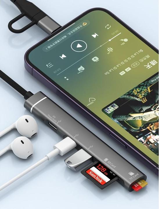 Produktbild PowerGuard 6 in 1 USB-C OTG (USB Typ C, USB-A)