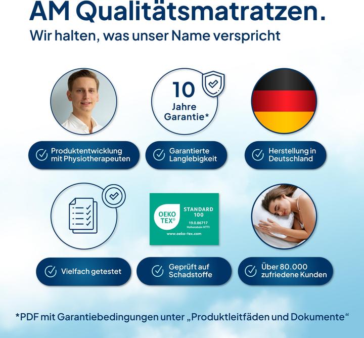 Produktbild AM Qualitätsmatratzen Premium 7-Zonen Taschenfederkern (190 x 200 cm, Federkern)