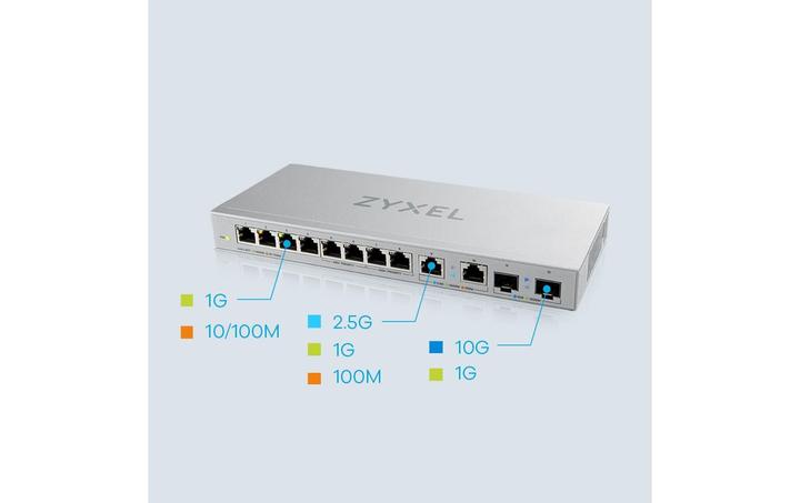 Produktbild Zyxel XGS1010-12 (12 Ports)