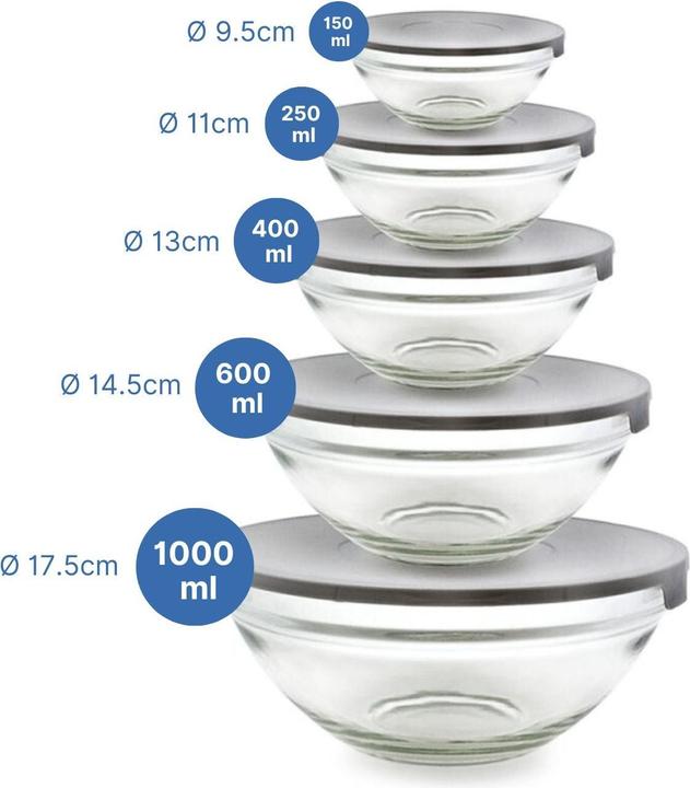 Immagine prodotto B-Home Set di 5 ciotole in vetro con coperchio (1600.20 cm, 1 l, 5 x)