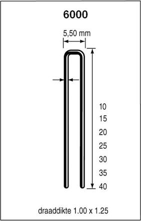 Dutack 5028032 Heftklammern 6000 Serie 30mm Verzinkt 5000 Stk. (5000 x)