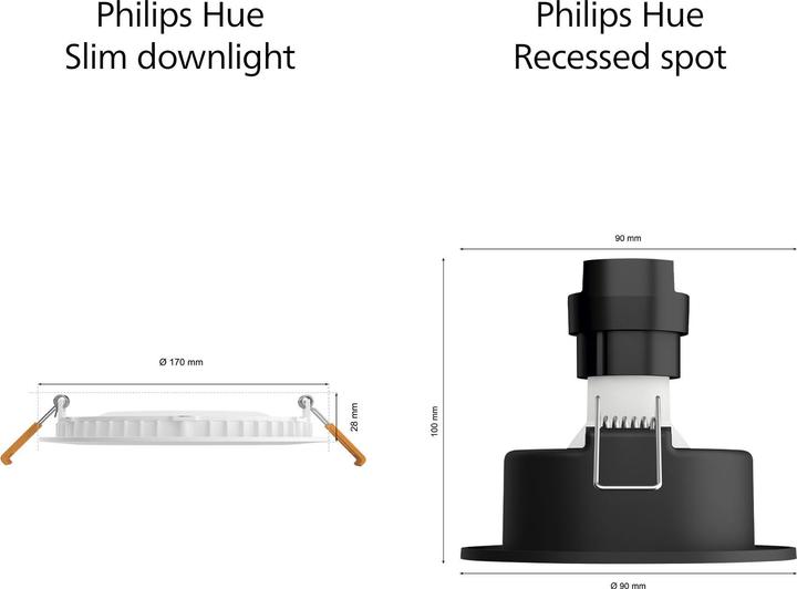 Immagine prodotto Philips Hue White & Color Ambiance Slim Recessed (1200 lm)