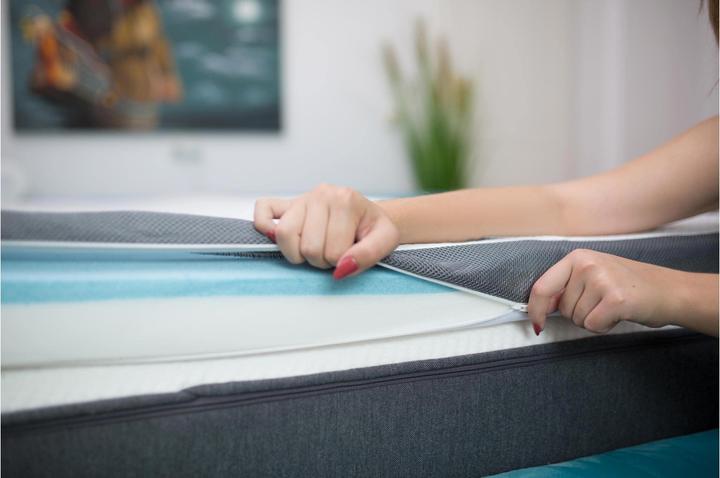 Image du produit Genius Eazzzy (80 x 200 cm)