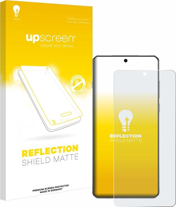 Immagine prodotto upscreen Pellicola protettiva Pellicola protettiva antiriflesso opaca (1 Pezzo/i, OnePlus 13)