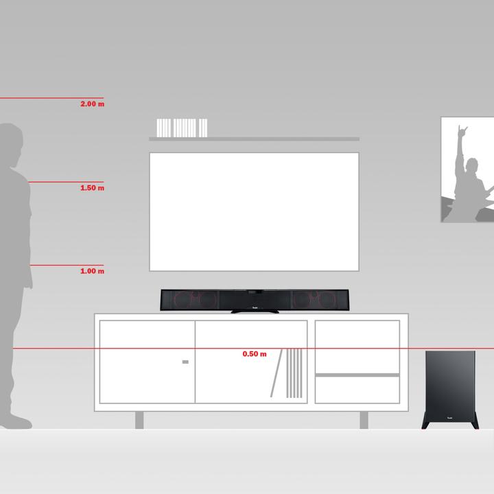 Actual product image Teufel Cinebar Pro Easy