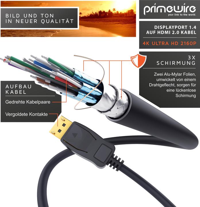 Actual product image Primewire DisplayPort - HDMI (Type A) (2 m, DisplayPort, HDMI)