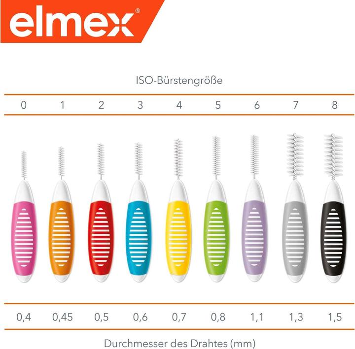 Produktbild Elmex Pink, Grösse 0 (8 x, 0.40 mm)